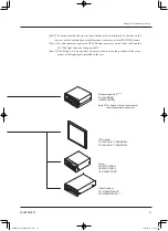 Предварительный просмотр 33 страницы FujiFilm EI-580BT Operation Manual