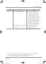 Предварительный просмотр 95 страницы FujiFilm EI-580BT Operation Manual