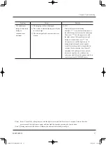 Preview for 97 page of FujiFilm EI-580BT Operation Manual