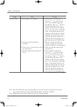 Preview for 98 page of FujiFilm EI-580BT Operation Manual