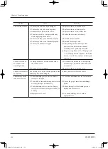 Preview for 100 page of FujiFilm EI-580BT Operation Manual