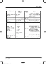 Предварительный просмотр 107 страницы FujiFilm EI-580BT Operation Manual