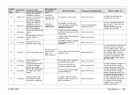 Preview for 149 page of FujiFilm EP-6000 Service Manual