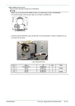 Preview for 226 page of FujiFilm EP-6000 Service Manual