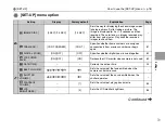 Предварительный просмотр 79 страницы FujiFilm F480/F485 Owner'S Manual