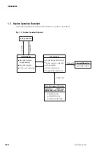 Preview for 16 page of FujiFilm FCR XG-1 Operation Manual