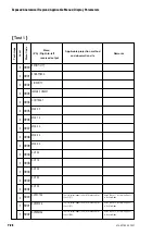 Preview for 82 page of FujiFilm FCR XG-1 Operation Manual