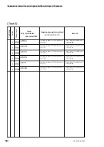 Preview for 86 page of FujiFilm FCR XG-1 Operation Manual