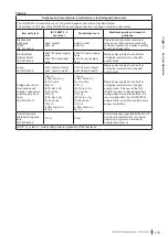 Preview for 19 page of FujiFilm FDR ES DR-ID1270 Operation Manual