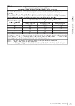 Preview for 21 page of FujiFilm FDR ES DR-ID1270 Operation Manual