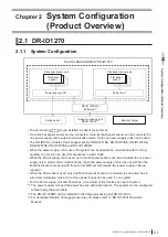 Preview for 29 page of FujiFilm FDR ES DR-ID1270 Operation Manual