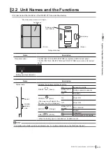 Preview for 31 page of FujiFilm FDR ES DR-ID1270 Operation Manual