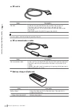 Предварительный просмотр 32 страницы FujiFilm FDR ES DR-ID1270 Operation Manual