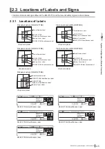 Предварительный просмотр 33 страницы FujiFilm FDR ES DR-ID1270 Operation Manual