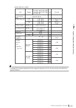 Preview for 41 page of FujiFilm FDR ES DR-ID1270 Operation Manual