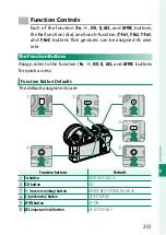 Preview for 275 page of FujiFilm FF200001 Owner'S Manual