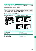 Preview for 279 page of FujiFilm FF200001 Owner'S Manual