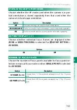 Preview for 175 page of FujiFilm FF210002 Owner'S Manual