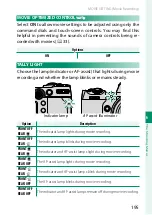 Preview for 219 page of FujiFilm FF210002 Owner'S Manual