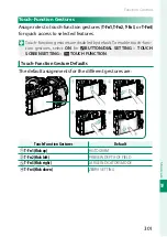 Preview for 325 page of FujiFilm FF210002 Owner'S Manual