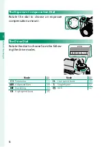 Предварительный просмотр 32 страницы FujiFilm FF220001 Owner'S Manual