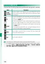 Preview for 186 page of FujiFilm FF220001 Owner'S Manual