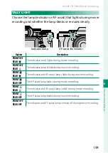 Предварительный просмотр 225 страницы FujiFilm FF220001 Owner'S Manual