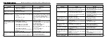 Preview for 37 page of FujiFilm FinePix 1300 Owner'S Manual