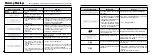 Preview for 41 page of FujiFilm FINEPIX 2600 ZOOM Owner'S Manual