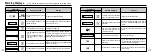 Preview for 57 page of FujiFilm FINEPIX 4700 ZOOM Owner'S Manual