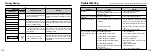 Preview for 58 page of FujiFilm FINEPIX 4700 ZOOM Owner'S Manual