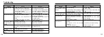 Preview for 59 page of FujiFilm FINEPIX 4700 ZOOM Owner'S Manual