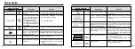 Preview for 60 page of FujiFilm FinePix 4800 ZOOM Owner'S Manual