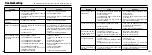 Preview for 61 page of FujiFilm FinePix 4800 ZOOM Owner'S Manual