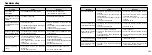 Preview for 62 page of FujiFilm FinePix 4800 ZOOM Owner'S Manual