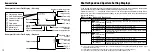 Предварительный просмотр 7 страницы FujiFilm Finepix 4900 Zoom Owner'S Manual