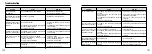 Предварительный просмотр 62 страницы FujiFilm FinePix 6800 Zoom Owner'S Manual