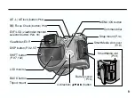 Предварительный просмотр 9 страницы FujiFilm FINEPIX 6900 ZOOM Owner'S Manual