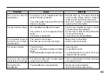 Предварительный просмотр 123 страницы FujiFilm FINEPIX 6900 ZOOM Owner'S Manual