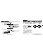 Preview for 6 page of FujiFilm FINEPIX A203 Owner'S Manual