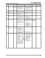 Предварительный просмотр 59 страницы FujiFilm FinePix A310 AS Service Manual