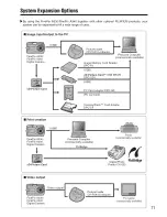 Preview for 71 page of FujiFilm FINEPIX A330 Owner'S Manual