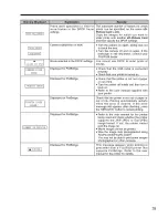 Preview for 79 page of FujiFilm FINEPIX A330 Owner'S Manual