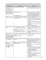 Preview for 81 page of FujiFilm FINEPIX A330 Owner'S Manual