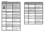 Предварительный просмотр 42 страницы FujiFilm FinePix A345 Owner'S Manual