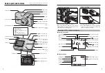 Предварительный просмотр 5 страницы FujiFilm FinePix A360 Owner'S Manual