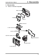 Предварительный просмотр 13 страницы FujiFilm FINEPIX A400 Service Manual