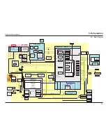 Предварительный просмотр 21 страницы FujiFilm FINEPIX A400 Service Manual