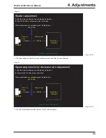 Предварительный просмотр 53 страницы FujiFilm FINEPIX A400 Service Manual