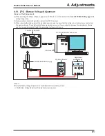 Предварительный просмотр 61 страницы FujiFilm FINEPIX A400 Service Manual